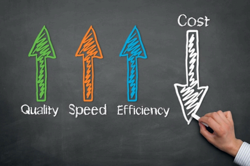 Quality, Speed, Efficiency, Cost